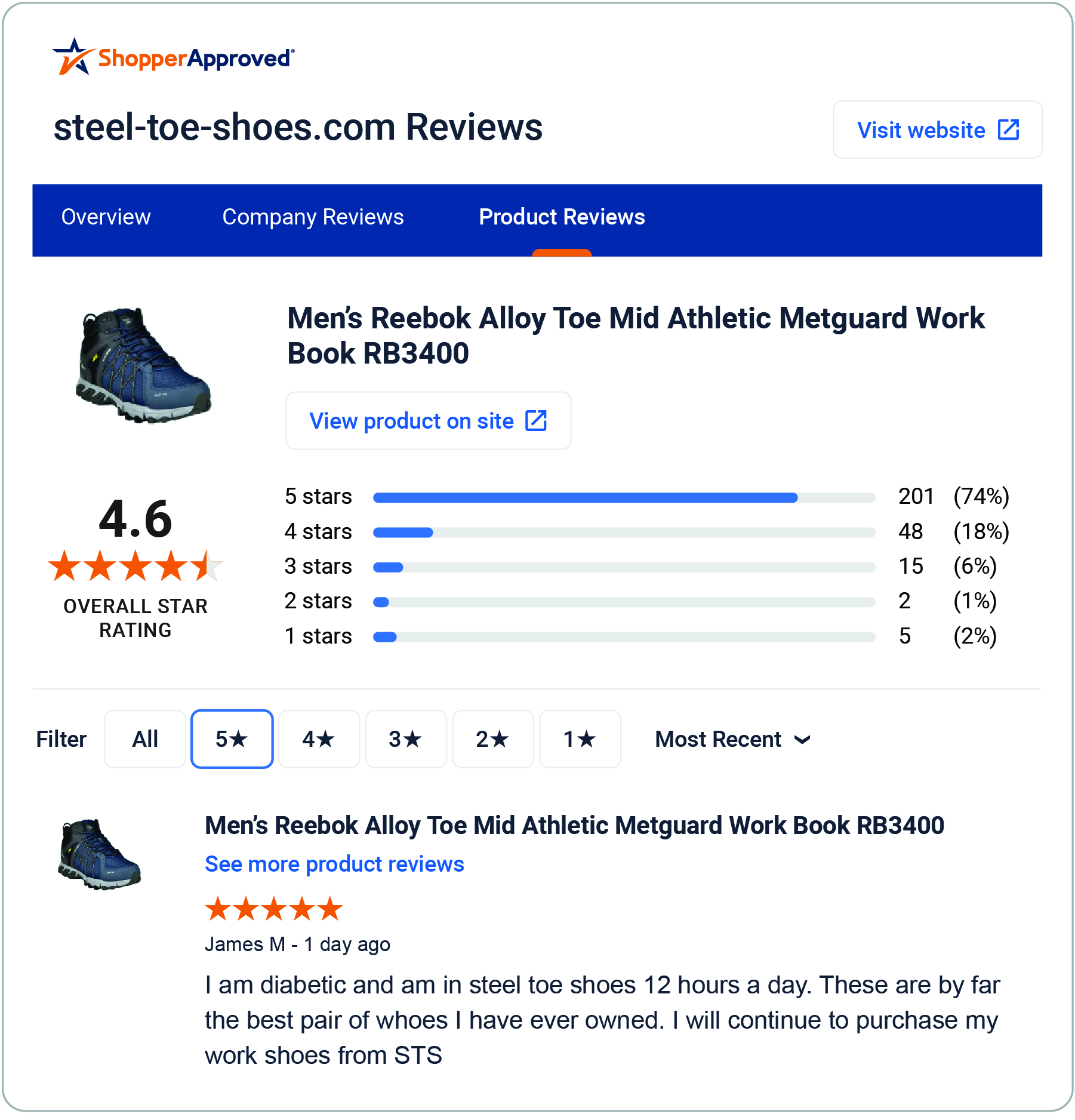  Example of a product review page on a review platform’s certificate