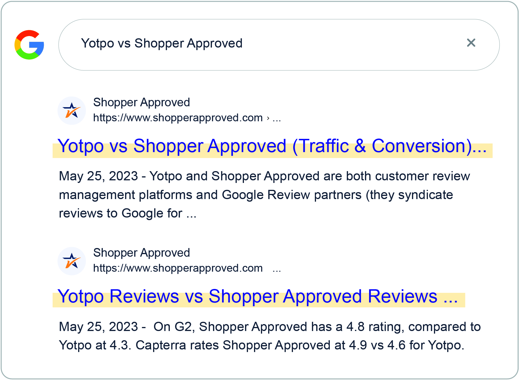 Example of search-optimized Q&A displaying in the 
top two organic search results